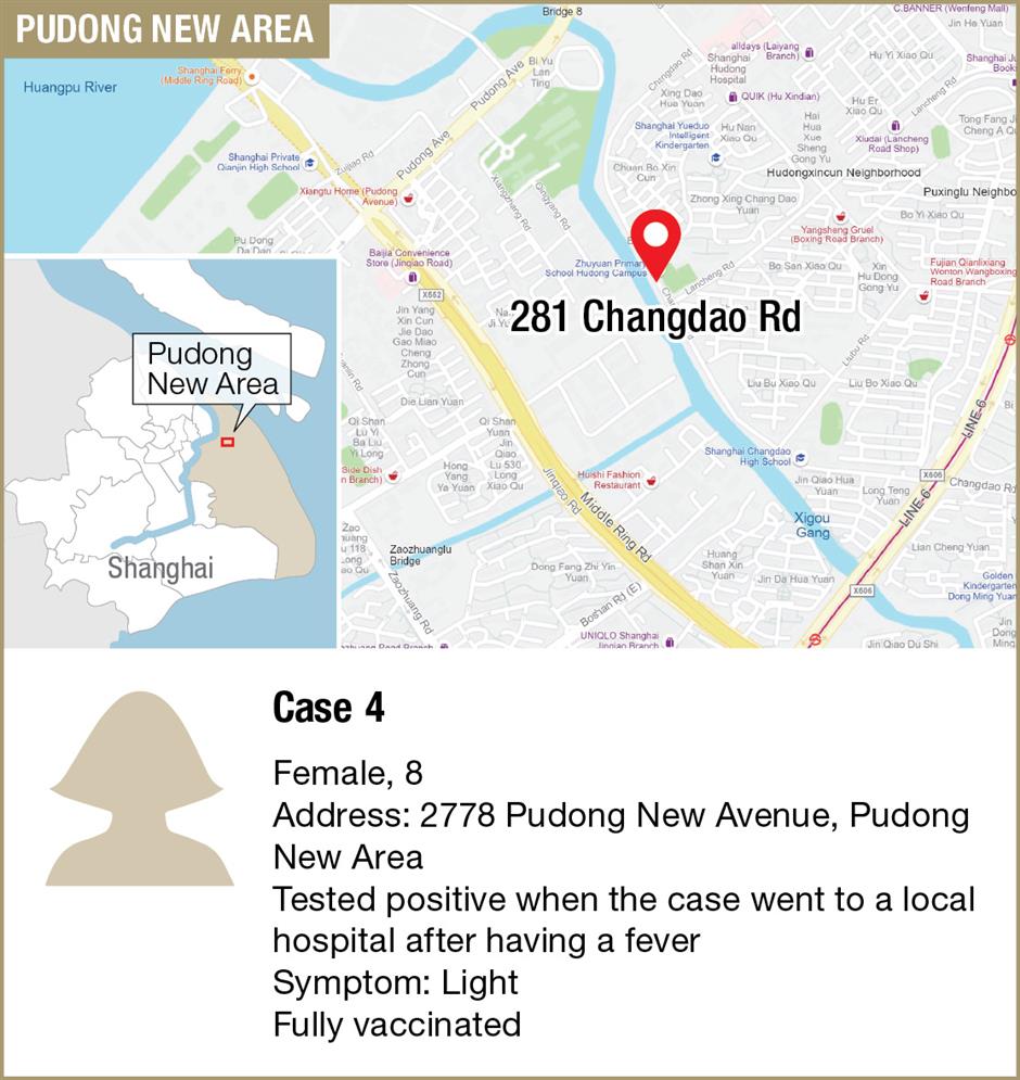 Shanghai reports 19 new COVID-19 infections, medium-risk area added in Pudong