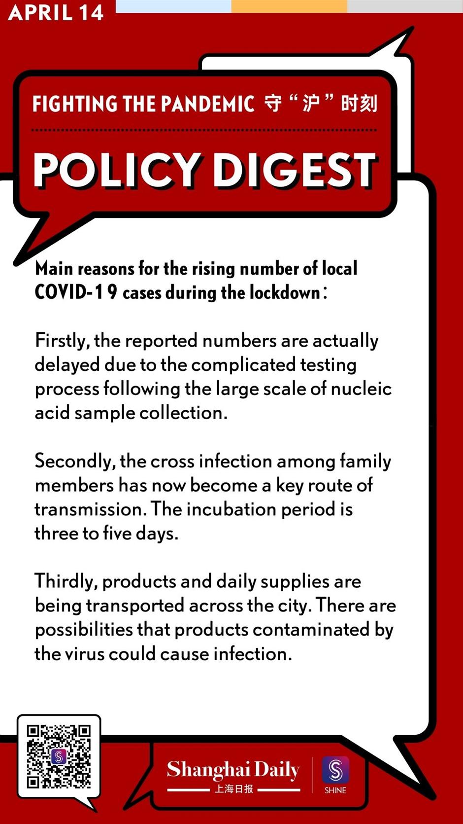 Fighting the Pandemic: News and Views on April 14