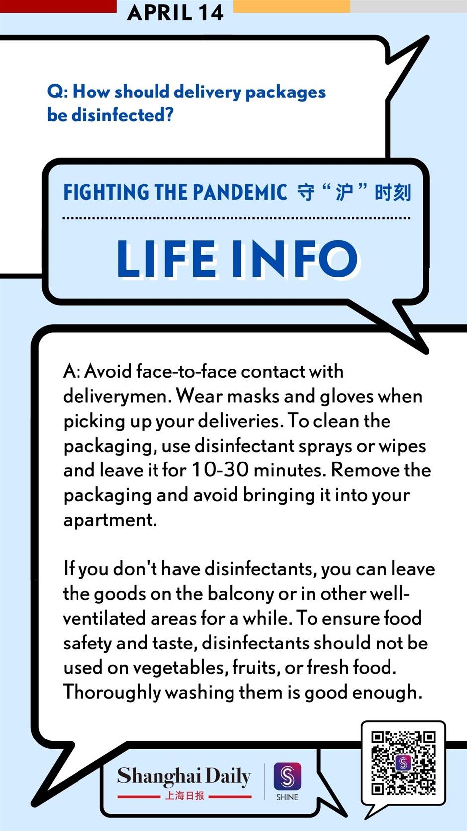 Fighting the Pandemic: News and Views on April 14